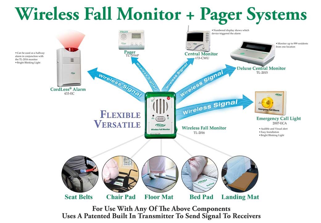 national-call-systems-wireless-call-monitor-tl-2016.jpg national-call-systems-wireless-call-monitor-tl-2016.jpg